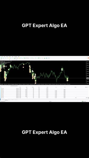 GPT Expert Algo EA