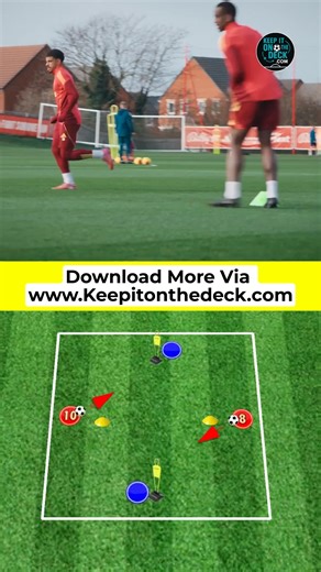🔴🔴🌳 Nottingham Forest Activation Setup this week • 🔄 Check movements to receive • 🎯 Accurate passes to the correct foot • ✋ Clean first touch • 🧍‍♂️ Good body orientation • ⚡ Timing & technical tempo • 🧠 Gets players mentally switched on 📥 Download more training sessions 👉 https://keepitonthedeck.com/downloads | Football Training Drills/Session Plans