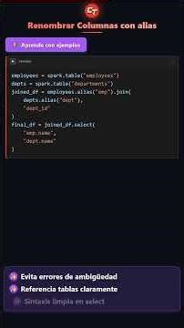 Renaming Columns Using alias During Selection and Joins
