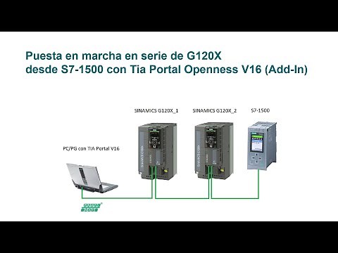 G120X TUTORIAL 6 - Puesta en marcha en serie con TIA Portal Openness v16