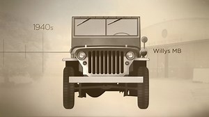 1941年开始的越野传奇：Jeep历史上经典车型变迁 你能认出多少辆？