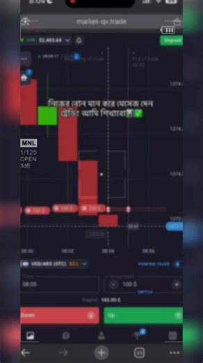 Trading Video 📊 / trading chart / Robin vai / Robin trader video #forex #forextrading #tradingchart #viral #foryou