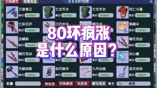 80环狂涨是啥情况？