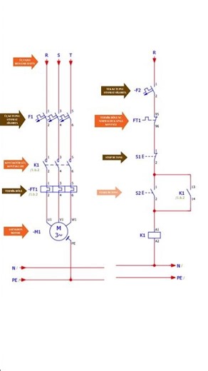 How to Read a Control and Power Project?#electricity #contactor #automation #plc #control