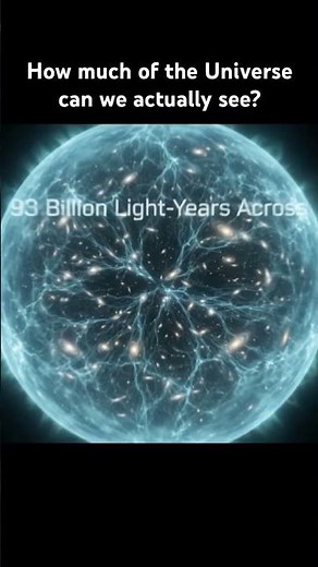 The Observable Universe Explained