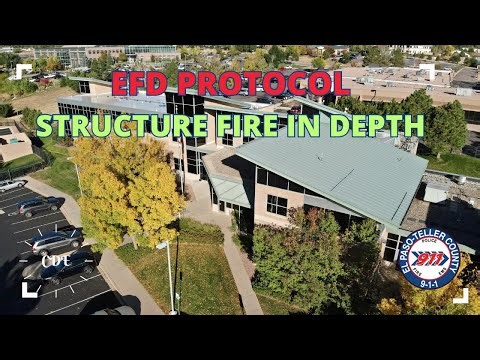 Protocol 69 Structure Fire In Depth