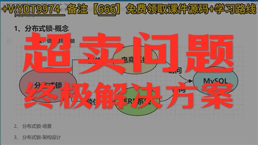 价值2W的C#/.NET全套课程，今天免费公开！从安装环境到企业级项目，通俗易懂，存一份等于省下一大笔
