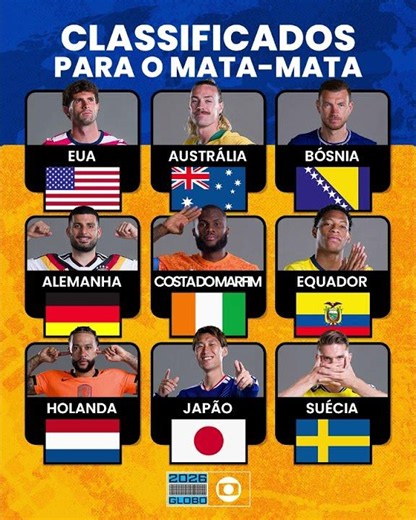 🏆 TODAY'S QUALIFIERS FOR THE KNOCKOUT STAGE! #WorldCupOnGlobo #WePlayTogether #SoccerOnGlobo