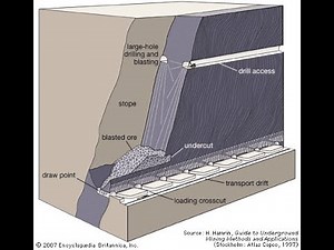 L 92 Long hole stoping