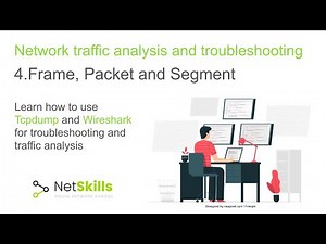 4.Network traffic analysis and troubleshooting. Frame, Packet, Segment
