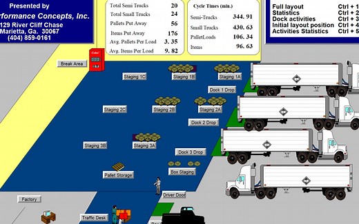 PROMODEL面向制造的仿真软件-基本概念和小例子 迅合科技