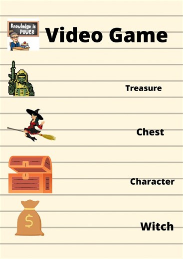 Video Game interactive worksheet