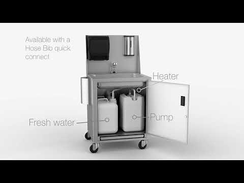 Portable Hand Wash Station