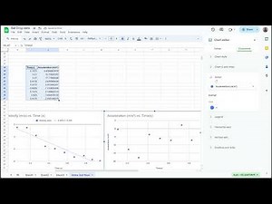 Ball Drop Physics 20 LAB with google sheet tutorial