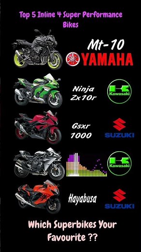 Pure Performance Super Bikes Dyno Run Comparison 😱🤯 #hayabusa #gsxr1000 #mt10 #shorts #zx10r #h2r