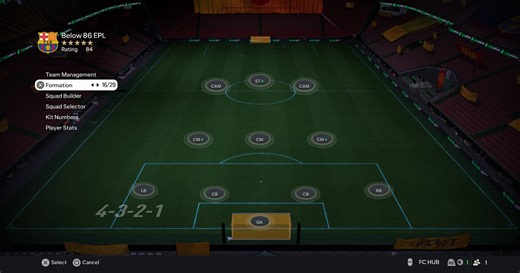 Best 4321 tactics in EA FC 25