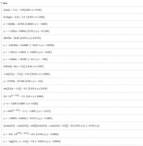 EDTC 625: Blog Tool #1: Desmos Classroom Activity