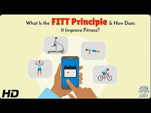 No More Plateaus: How FITT Transforms Your Workouts