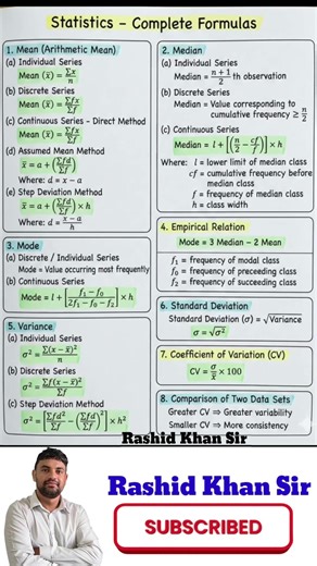 Statistics Formulas l Maths Formulas l Statistics for Economics l Class 11th l Class 10th l