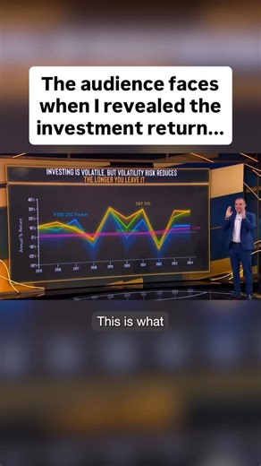 The surprise on the audience faces when I revealed the investment return (circa 2mins) was a sight to see. This is only a snippet. Please watch the full ‘beginners guide to investing’ Martin Lewis Money Show Live on https://www.itv.com/watch/the-martin-lewis-money-show-live/2a1827/2a1827a0178 for full context | Martin Lewis