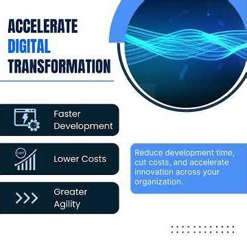 Stop Waiting Months for Software Development | Low-Code Platform by BSIT #bsit