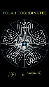 2.2K views · 58 reactions | Follow @math.magazine  for more !!... @math.magazine @math.magazine.jr @math.magazine #math #maths #mathematics #education #mathmemes #mathstudent #mathtutor #physics #physicsmemes #science #stem #engineering #calculus #geometry #algebra #trigonometry #mathsolve #memes #mathfunny #mathriddle #university #study #college #highschool #reels #tbt #art | Math Magazine | Facebook