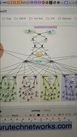 Network Design Projects using Cisco Packet tracer for Final Year Students gurutechnetworks.com