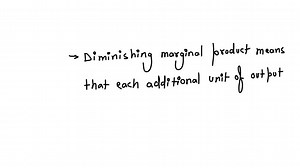 For the increasing marginal-extraction-cost model of the allocation of a depletable resource, how would the ultimate cumulative amount taken out of the ground be affected by (a) an increase in the discount rate, (b) the extraction by a monopolistic, rather than a competitive, industry, and (c) a per-unit subsidy paid by the government for each unit of the abundant substitute used? | Numerade