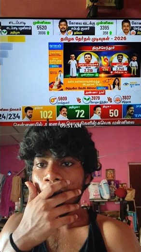 நாள்124 #Day124 #shorts #edits #minivlog #workout #learning #motivation #discipline #java #sql #kind