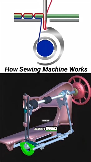 2.2K views · 16 reactions | Sewing Machine Works樂 #reels #facts #English #sewing #machine | Factive Bhai | Facebook