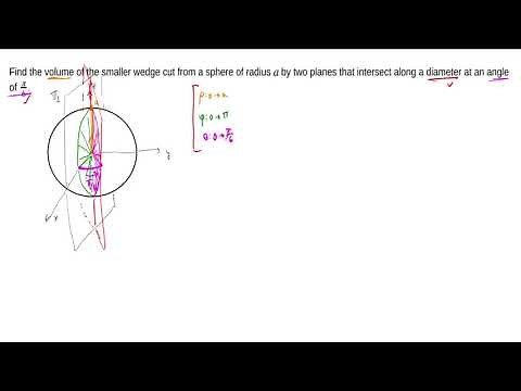 Example: Volume of a wedge of a sphere