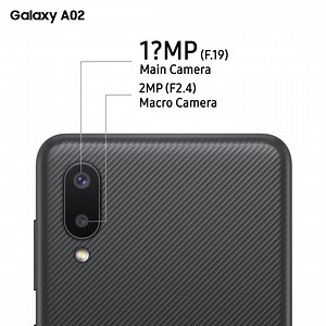 30 reactions · 6 comments | With Samsung Galaxy A02 it allows you to capture clear, beautiful photos of your favorite moments while allowing you to be in the spotlight. Can you guess the megapixels of the main camera on the A02? https://www.samsung.com/africa_en/smartphones/galaxy-a/galaxy-a02-black-64gb-sm-a022fzkgxfe/ | Samsung | Facebook