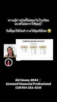 Rule of 72 by Siri Inoue, RSSA®