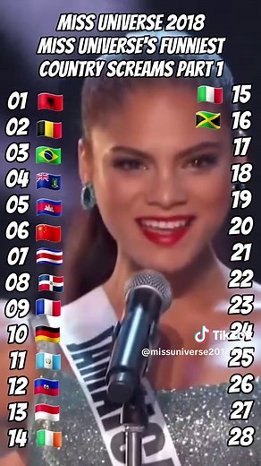 Miss Universe 2018: The Funniest Country Screaming Moments