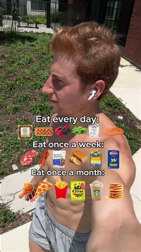 FAT LOSS DIET TO GET SHREDDED 🔥
