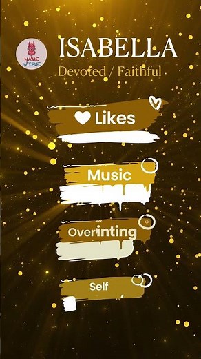 Isabella – Name Meaning & Personality Traits ✨