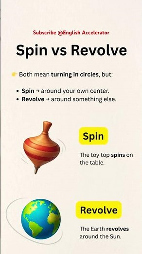 English Words Practice #englishreels #englishshorts