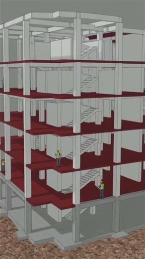 3D Animation of Building Structure | Columns, Beams, Slabs & Shear Walls #short.