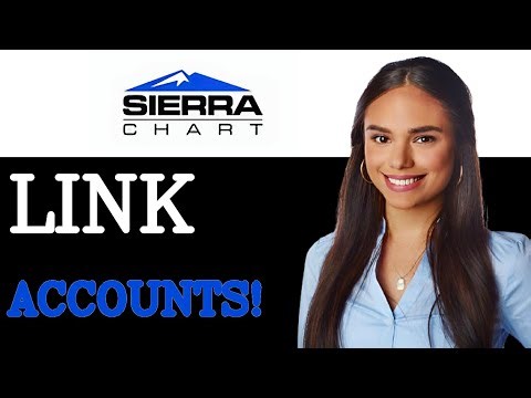 How To Connect Interactive Brokers To Sierra Charts (2025)
