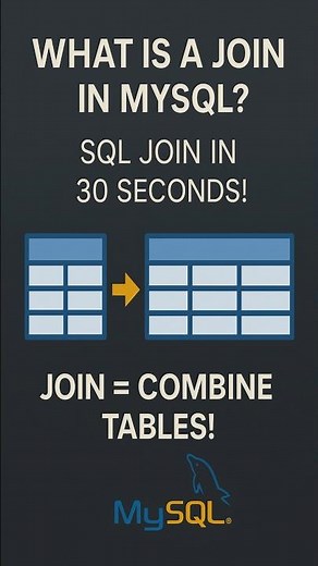 #highlights of How To Join Two Or More Tables In MySQL? #sqljoin #mysqljoin