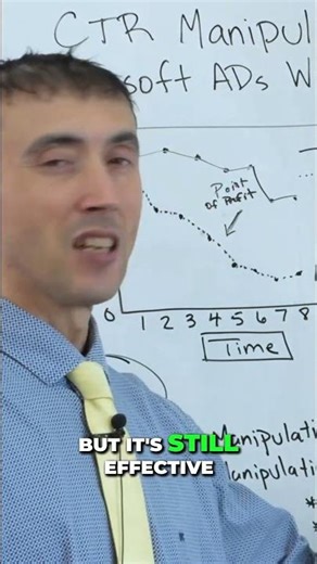 Mastering Algorithms: Effective Strategies for Clicks