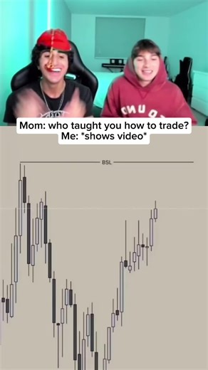 Top Songs for Traders in the Forex Industry