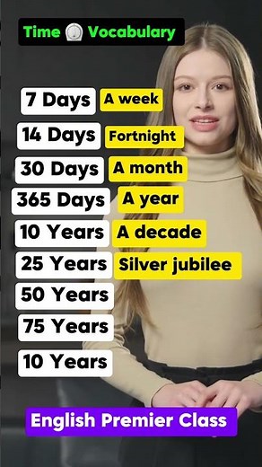 Time ⏲️ Vocabulary in English || #englishvocabulary