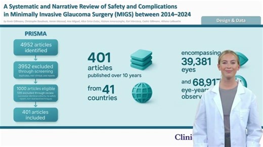 Safety and Complications in Minimally Invasive Glaucoma Surgery – Video abstract [564425] | Ana Miguel