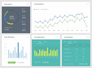 Best Free Graph Software Mac