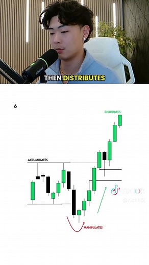 Seven ICT Lessons in ONE MINUTE 🎓 | ict examples