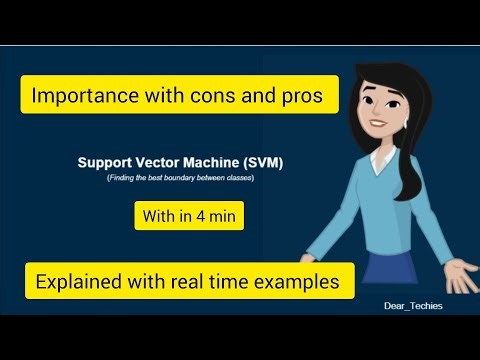 Support vector machine in classification and Regression. With cons and pros with real time examples