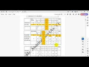 السمبلكس المباشر direct simplex