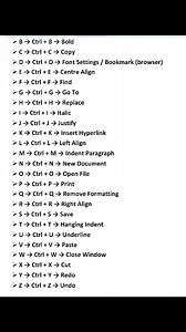 13K views · 82 reactions | Basic Keyboard Shortcuts Key's #excelshortcuts #KeyboardTips #msword #keyboard #important | NECI Computer Institute | Facebook