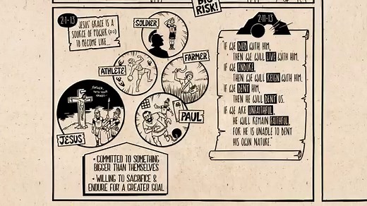 2 Timothy 1:7 Meaning of Verse and Simple Commentary